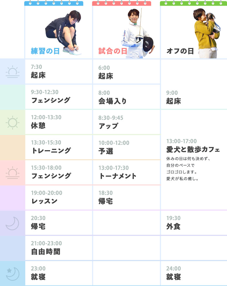 スケジュール